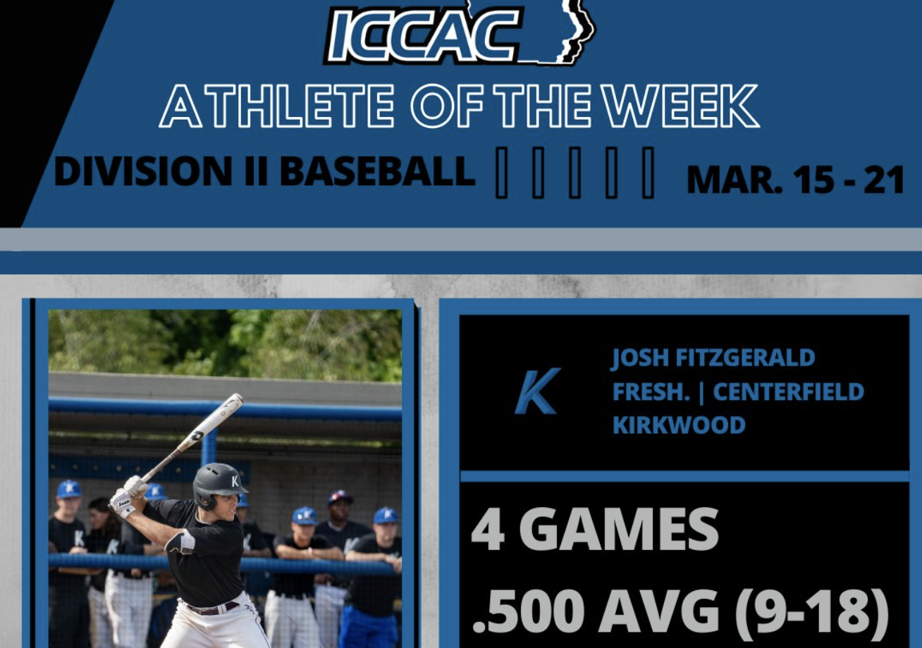 Josh Fitzgerald named ICCAC Athlete of the Week: March 15-21