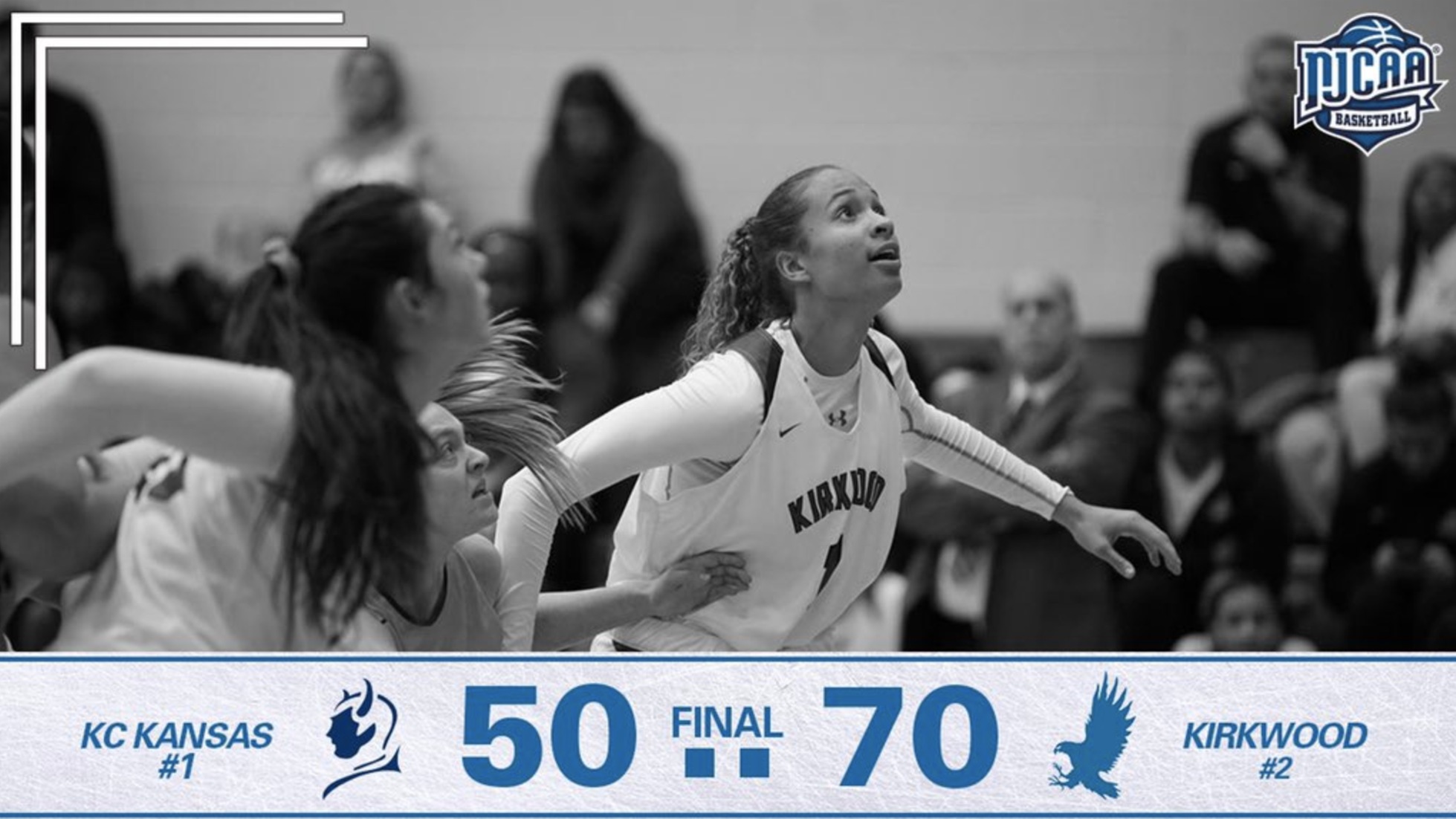 No. 2 Eagles thump No. 1 Kansas City