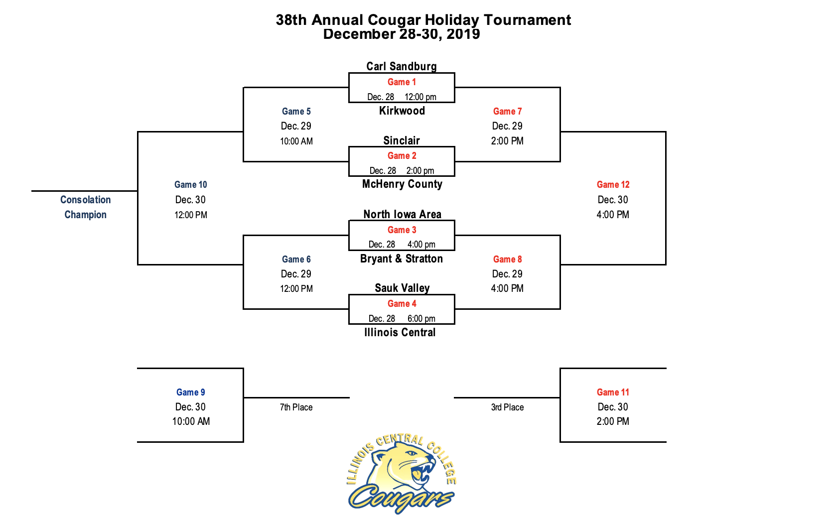 Eagles set to compete in the Cougar Holiday Classic