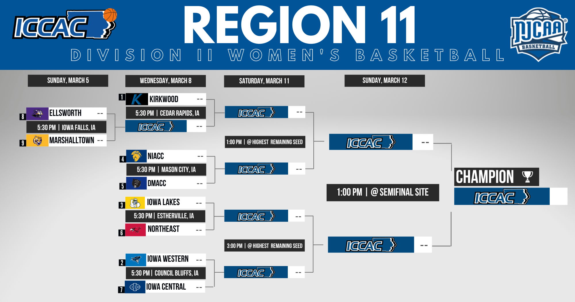 Region XI Women's Basketball Tournament | Bracket Release