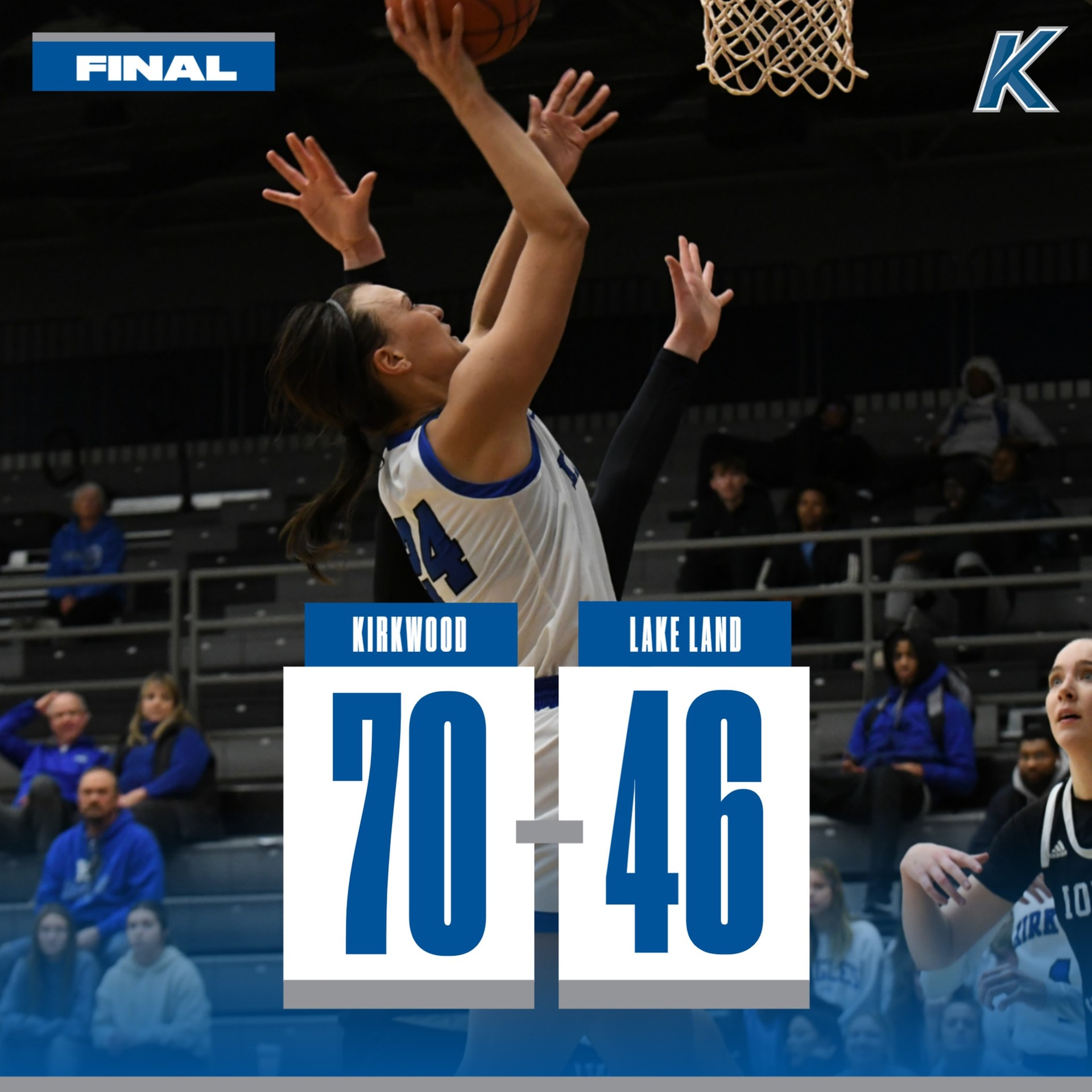 KCC WOMEN REACH HOLIDAY FINALS