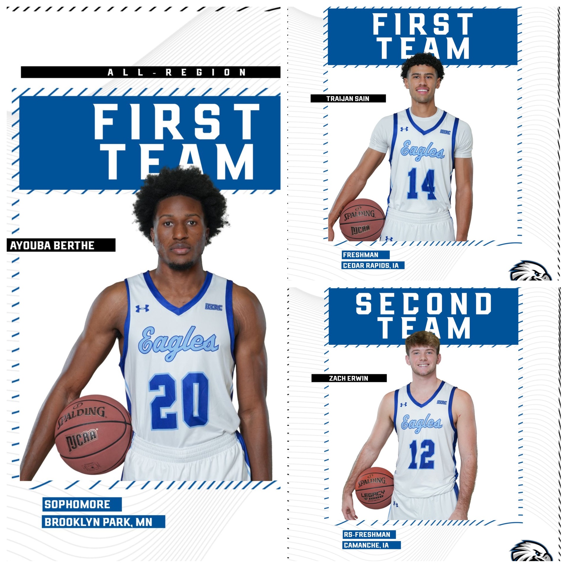Kirkwood Men's Basketball All-Region Recognition